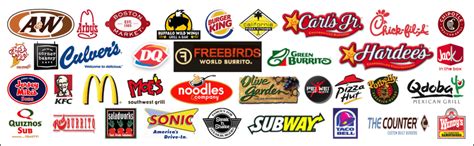 Popular Food Chains Logo - LogoDix