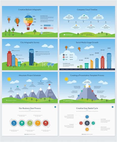 25 Best Infographic Google Slides Templates To Make Presentations in 2020