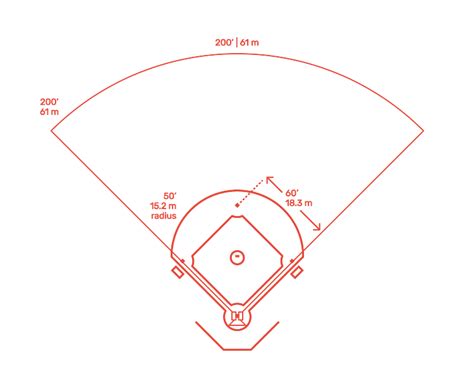 Little League Baseball Field Dimensions & Drawings | Dimensions.com