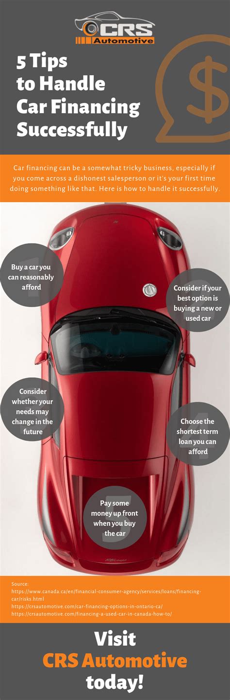 5 Tips to Handle Car Financing Successfully | Cambridge Car Sales