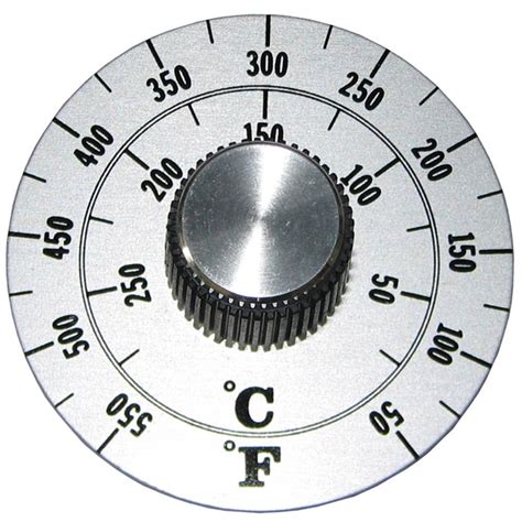 Oven Temperature Conversions - Erren's Kitchen