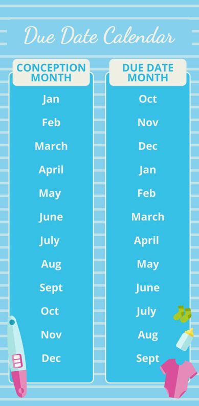 Due date calculator 2023 - HarlanKvido