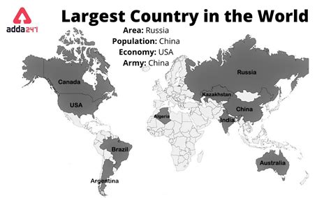 The Largest Country in the World by Area & Population