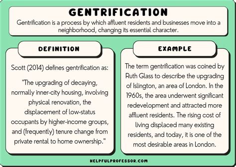 10 Gentrification Examples (2024)