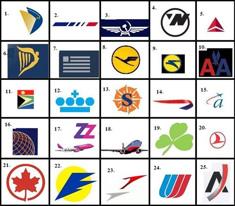 Famous Airline Logo - LogoDix