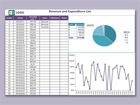 Excel Investment Templates