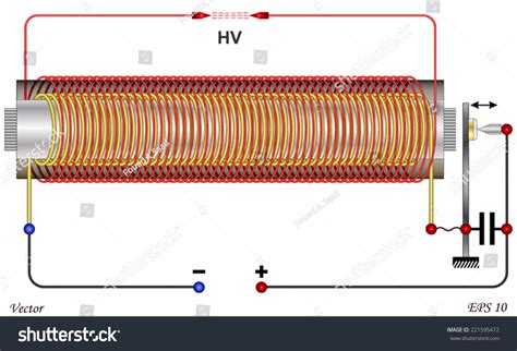 [DIAGRAM] Circuit Diagram Of Induction Coil - MYDIAGRAM.ONLINE