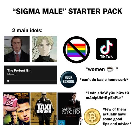 "Sigma male" starter pack | /r/starterpacks | Starter Packs | Know Your ...