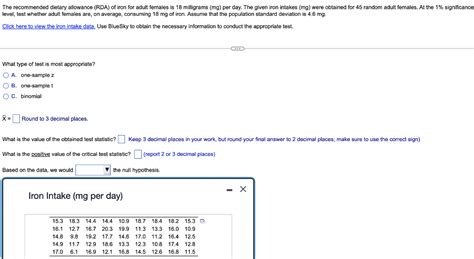 Solved The recommended dietary allowance (RDA) of iron for | Chegg.com