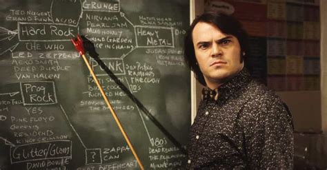 Jack Black Movies List: Best to Worst