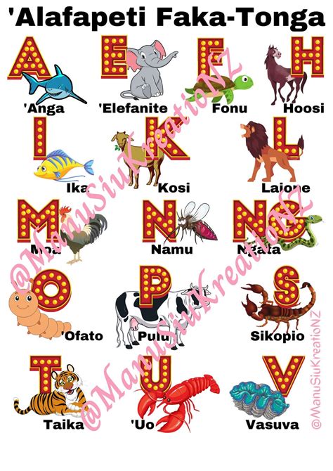 Kids Tongan Alphabet Animals / Alafapeti Faka-tonga - Etsy