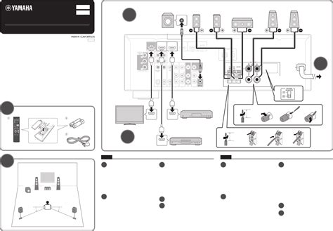 Yamaha Av Receiver Wiring Diagram - Caret X Digital