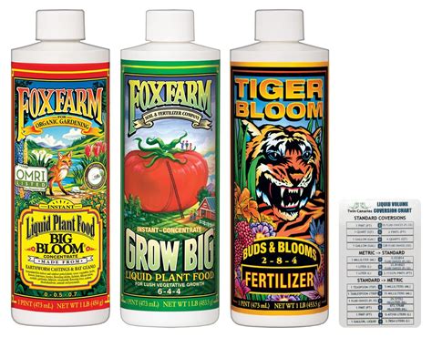 13 best liquid fertilizers for indoor plants