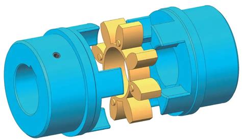 A Comprehensive Guide to Different Types of Shaft Couplings