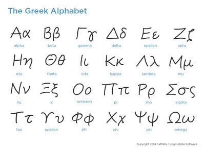 How to Start Learning Biblical Greek