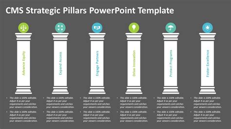 CMS Strategic Pillars PowerPoint Template | Pillars Templates