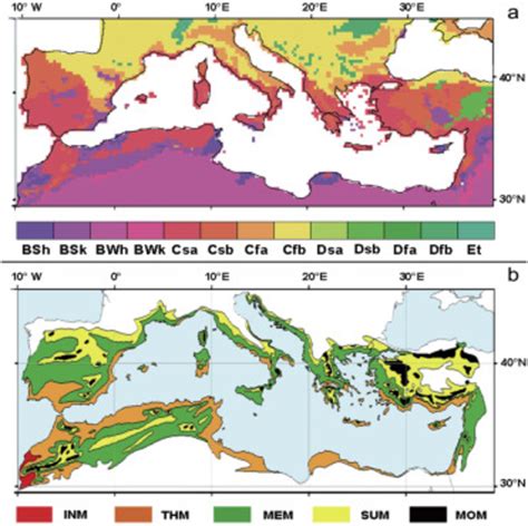 Climate and vegetation types in the Mediterranean (from Sadori et al ...