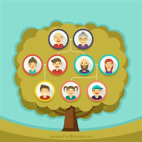 Genial árbol genealógico con miembros planos sonriendo | Vector Gratis