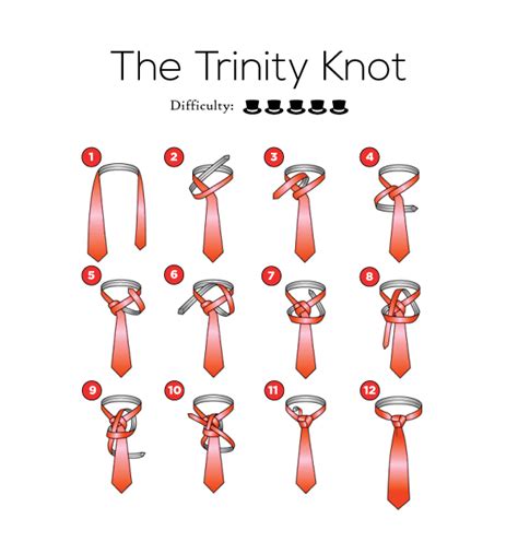 The Origins and All We Know About the Trinity Knot – Spiffster Blog