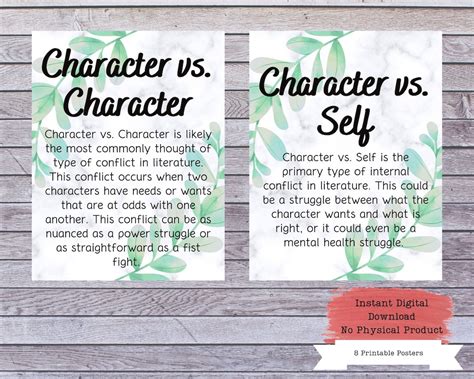 Conflict in Literature Printable Poster Set Literary Posters | Etsy