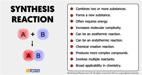 Synthesis Reaction Characteristics