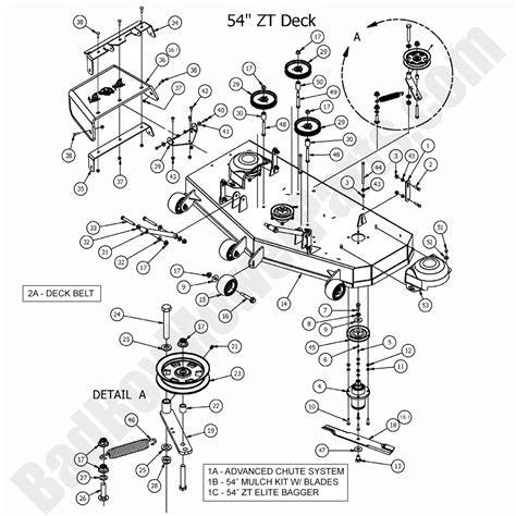 Bad Boy Mower Parts Order Phone Number