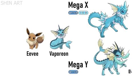 Vaporeon evolution | Pokémon species, Pikachu art, Pokemon characters