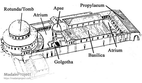 Church Of Holy Sepulchre Floor Plan