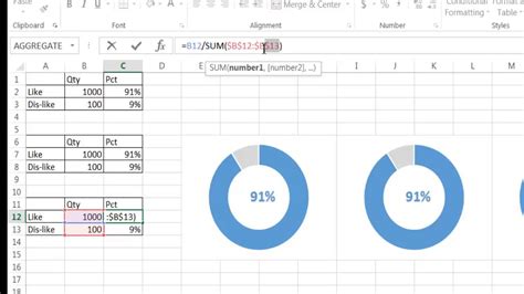 How To Make A Donut Chart In Excel - Chart Walls