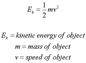 Kinetic Energy Formula Units