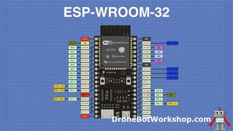 Esp Wroom 32 Devkit V4 Pinout Esp Arduino Projects Arduino | Porn Sex ...