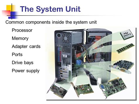 Cpu External Parts