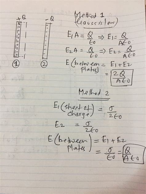 electrostatics - Electric field in a parallel plate capacitor - Physics Stack Exchange