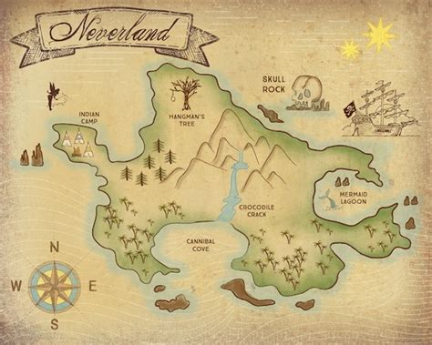 Neverland Map 11x17 and 16x20