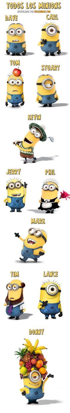 Minion List