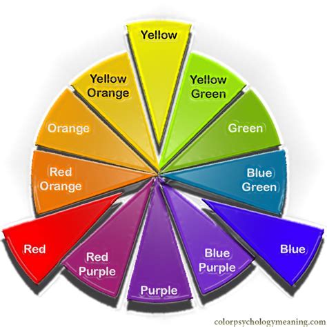 Color Wheel: Understanding Primary, Secondary & Tertiary Colors