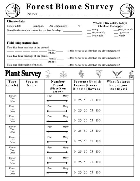 17 Biome Chart Worksheet / worksheeto.com