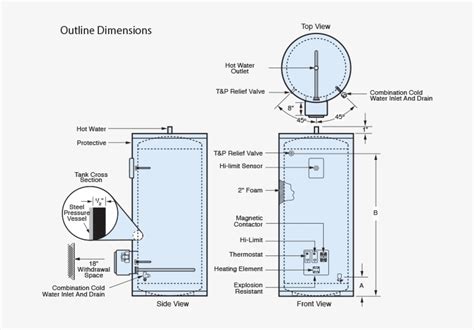 Model Er Outline Dimensions - Hot Water Heater Dimension Transparent ...