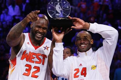 Who Has The Most NBA All-Star Game MVPs In History?