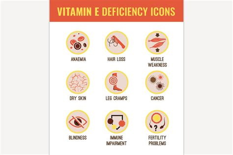 Vitamin E deficiency | Healthcare Illustrations ~ Creative Market