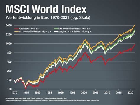 Msci Steel Conference 2024 - Image to u