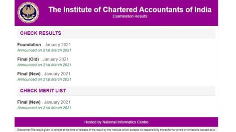 ICAI CA Final, Foundation result 2021 out, check who topped and other ...