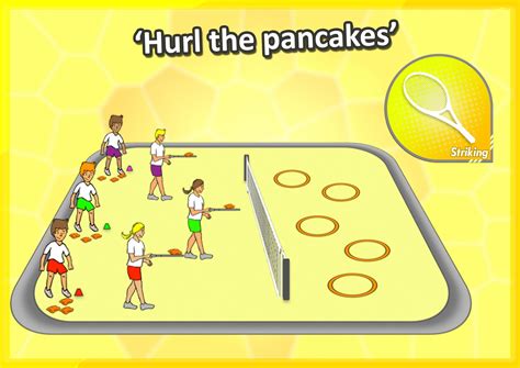 Hurl the pancakes • - A fun activity to get used to holding a racquet. HOW TO PLAY: One pla ...