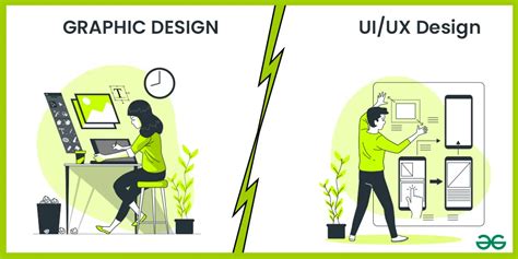 System Analysis vs System Design - What are the Differences?