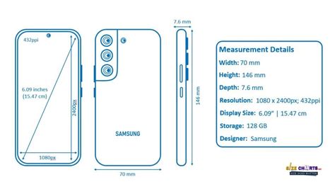 Samsung Galaxy S22 5G Size, Price, Measurement and Dimension