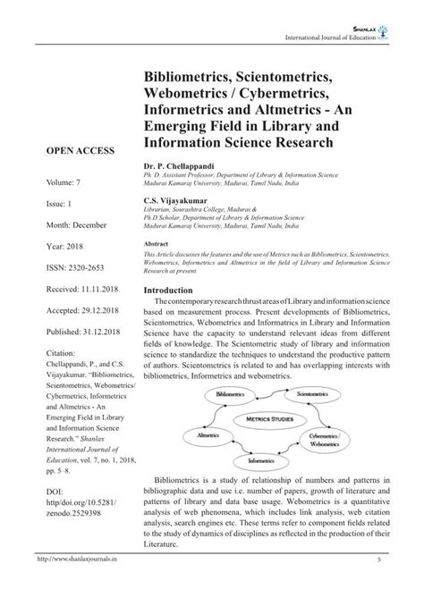 Bibliometrics, Scientometrics, Webometrics / Cybermetrics, Informetrics and Altmetrics - an ...