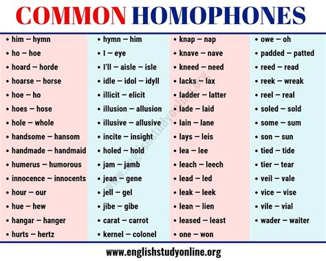 Common Homophones: 120+ Most Important Homophones in English - English Study Online | Homophones ...