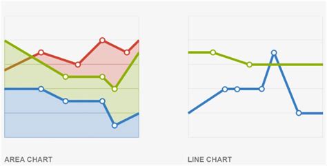 Line Chart No Background Transparent PNG - 1040x530 - Free Download on ...