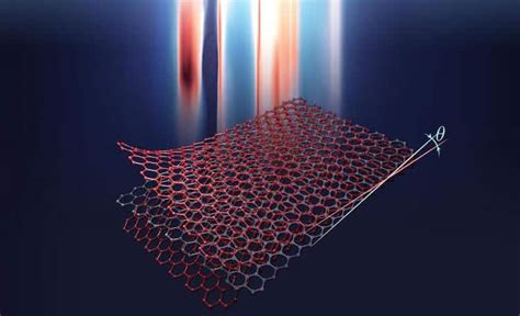 Twisted trilayer graphene could help make high-temperature superconductors – Physics World