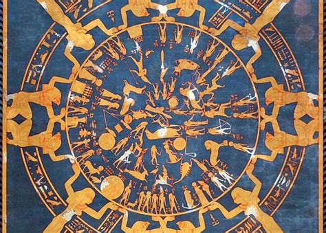 A Circular Egyptian Mythology: Does the Dendera Zodiac Represent the Most Ancient Astronomy ...